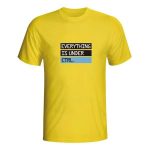 Everything is under CTRL, majica