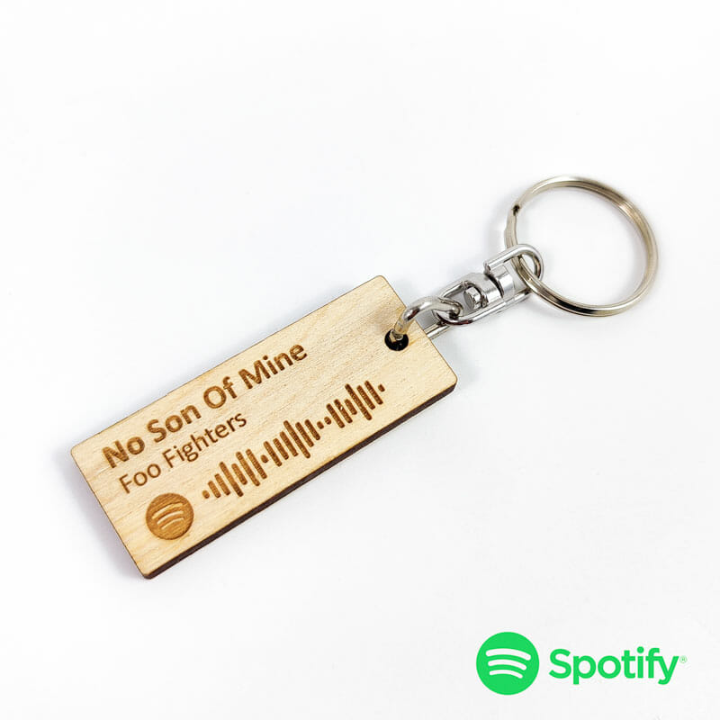 Lesen obesek s spotify kodo Lesen obesek s spotify kodo
