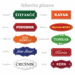 Tablice z imeni